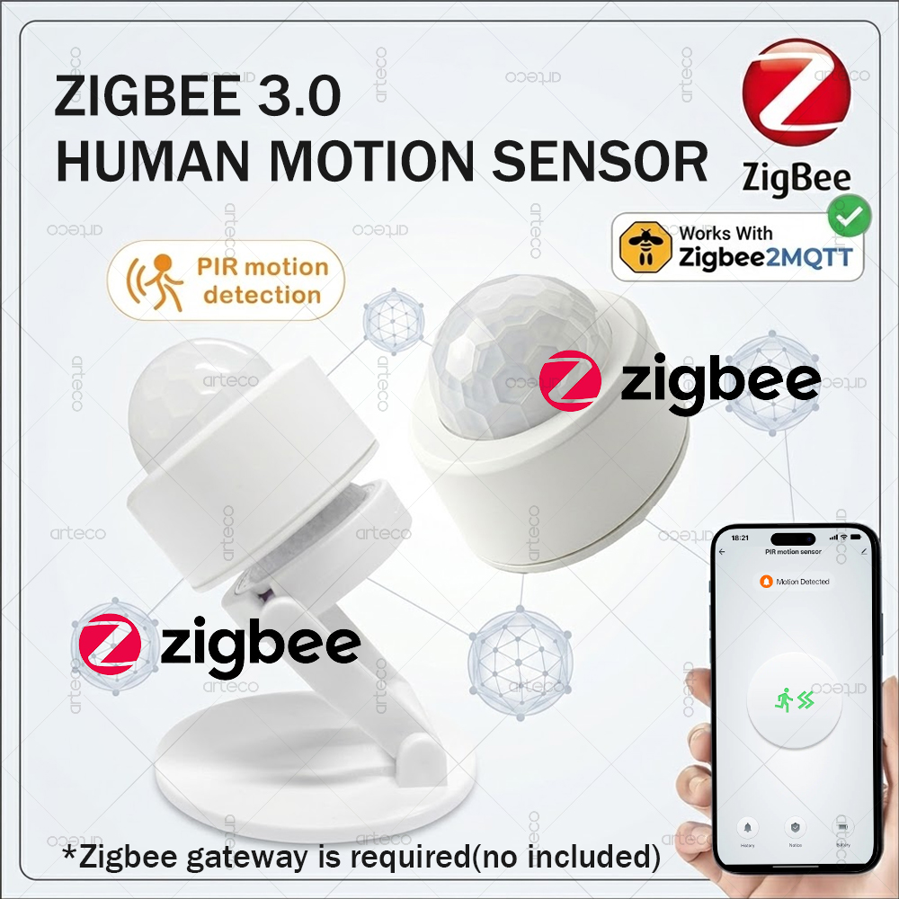 Home Security Business - Zigbee 3.0 Mini PIR Motion Sensor