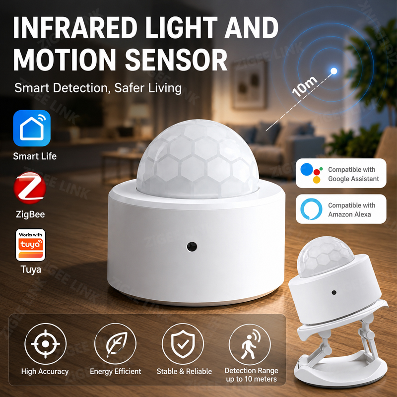 Home Security Business - ZigBee 3.0 PIR Motion Sensor Wireless