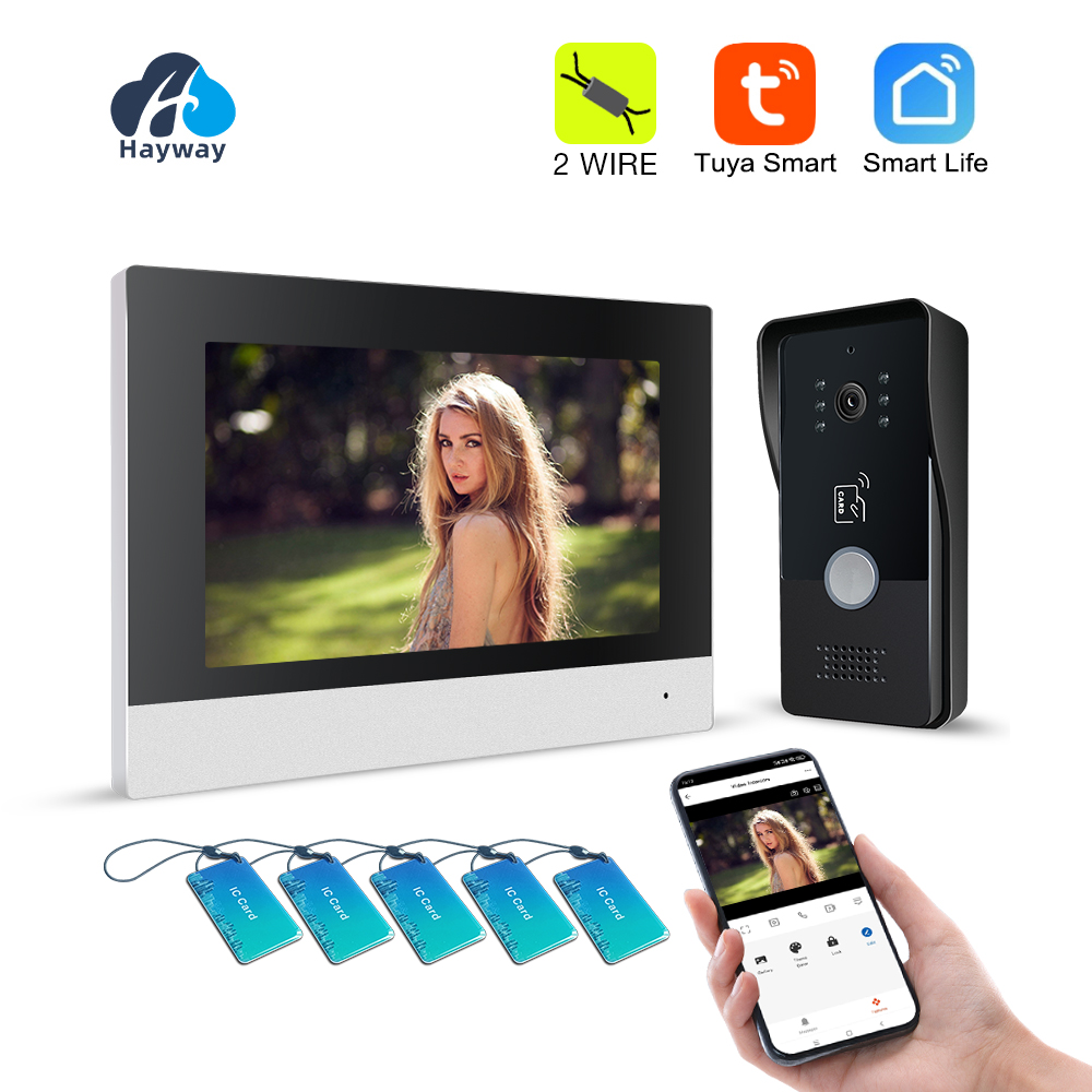 2 Wires Smart Home Tuya Wifi 1 - огляд і ціна Home Security Cameras Uk