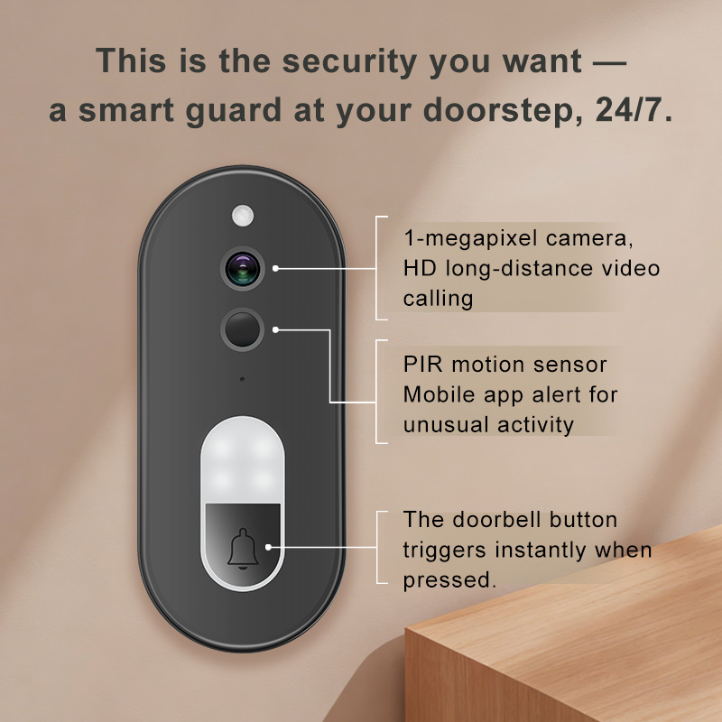 Tuya 1080P HD Wireless WiFi Vi - огляд і ціна Home Security Monitoring Service
