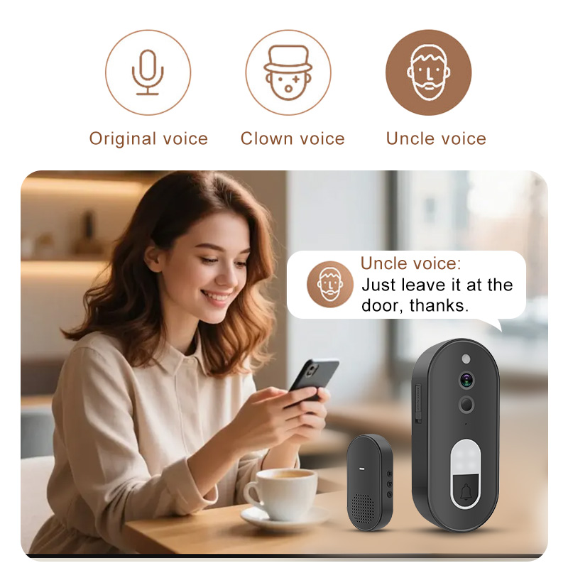 Tuya 1080P HD Wireless WiFi Vi - огляд і ціна Home Security Monitoring Service