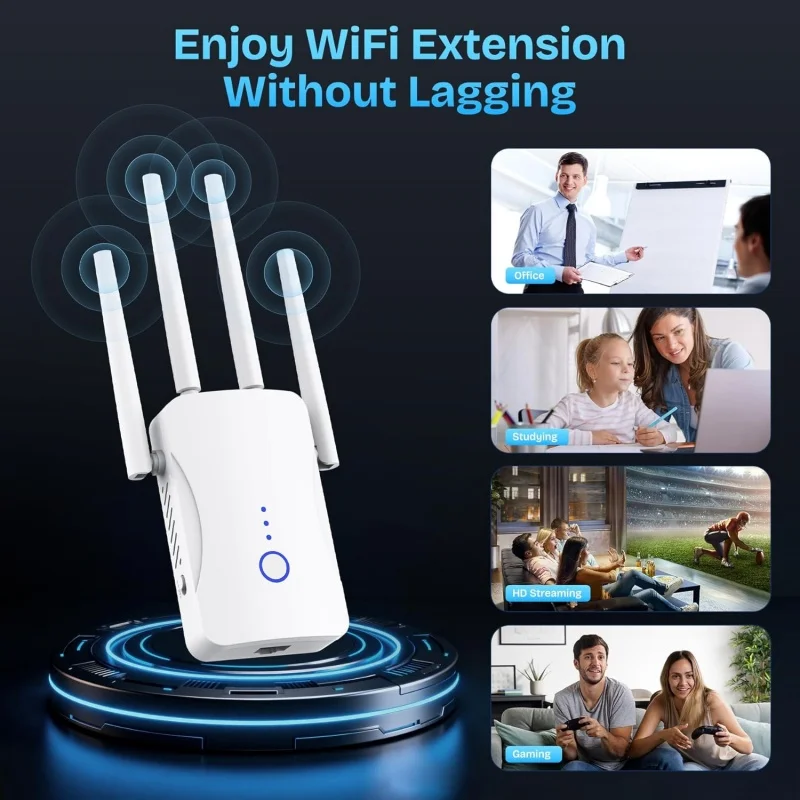 1200Mbps Dual Band WiFi Repeat - огляд і ціна Home Security Bundle