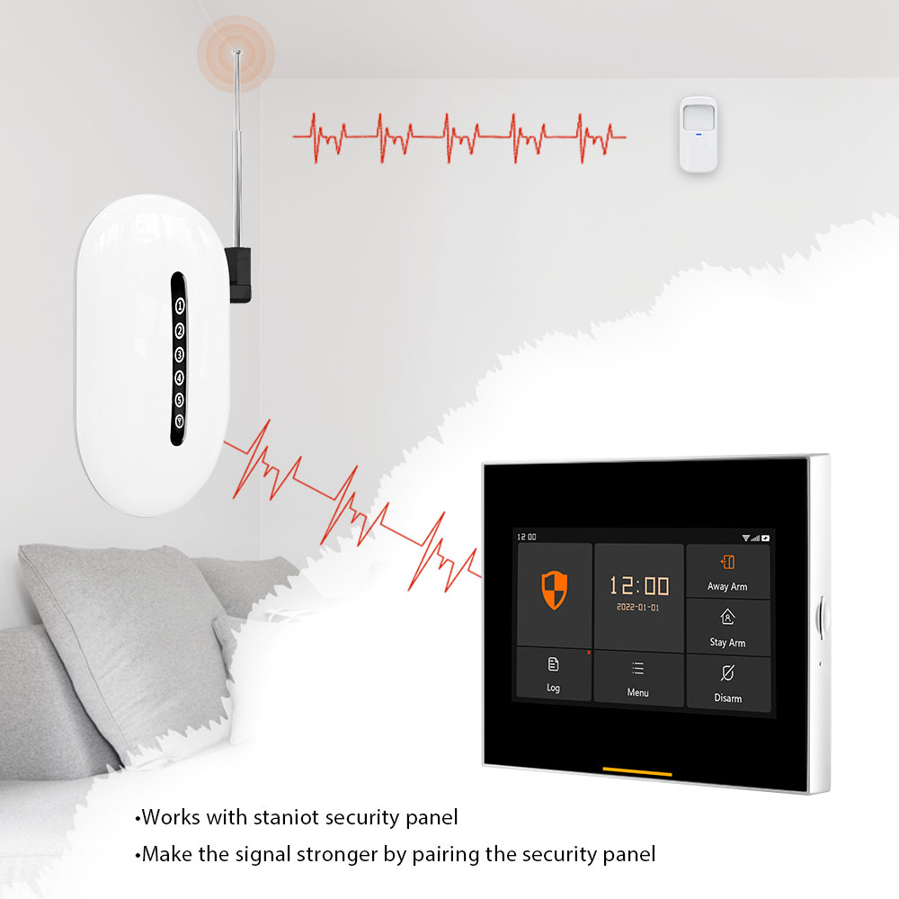 Signal Repeater Wireless Exten - огляд і ціна Home Security Bundle