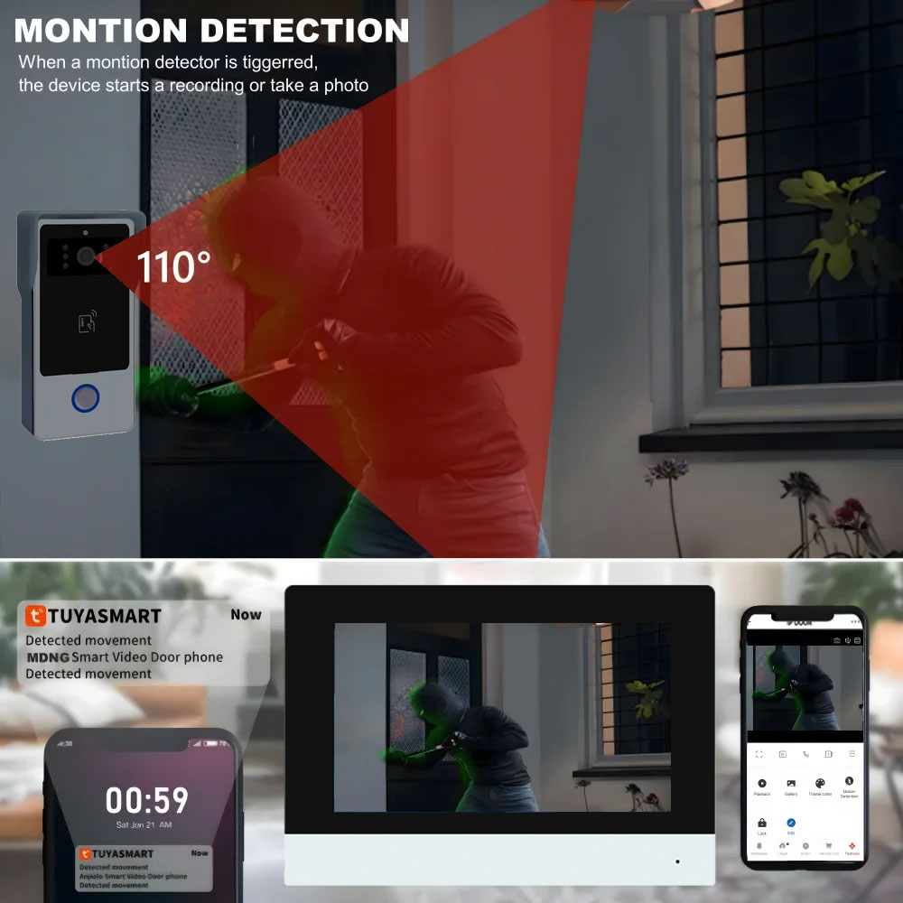 2 Wires Smart Home Tuya Wifi 1 - огляд і ціна Home Security Cameras Uk