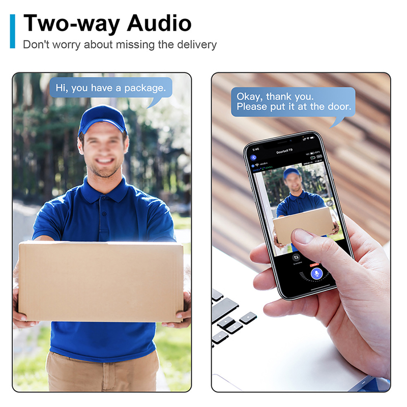WiFi Smart Video Doorbell Came - огляд і ціна Home Security Monitoring Service