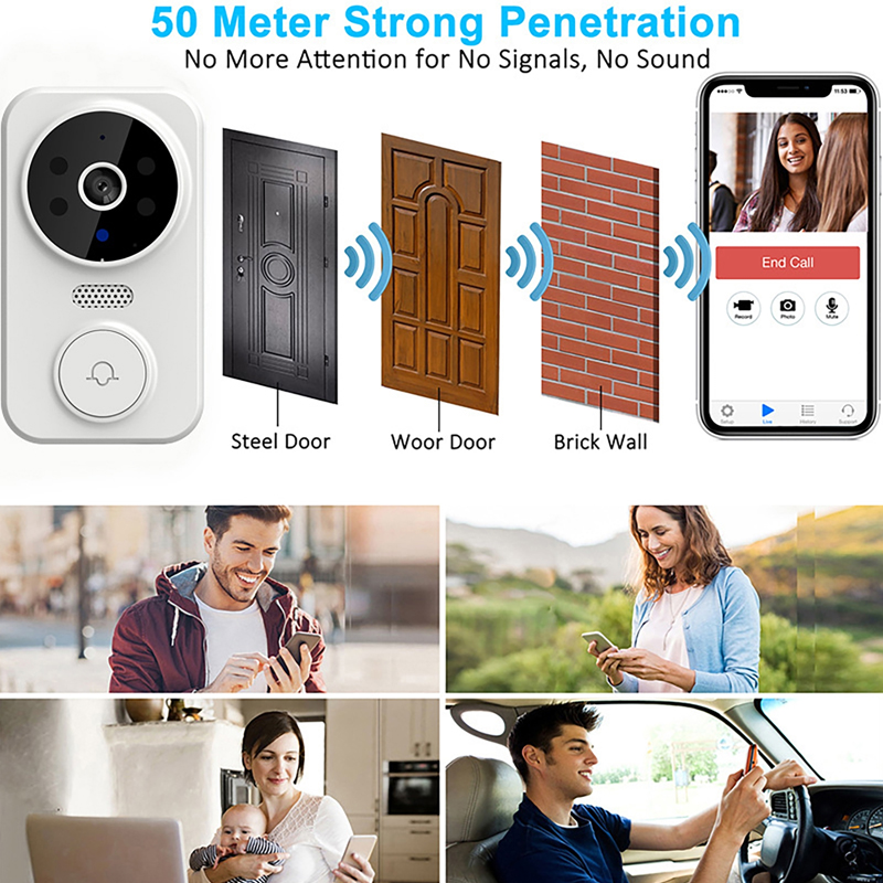 WiFi Smart Video Doorbell Came - огляд і ціна Home Security Monitoring Service