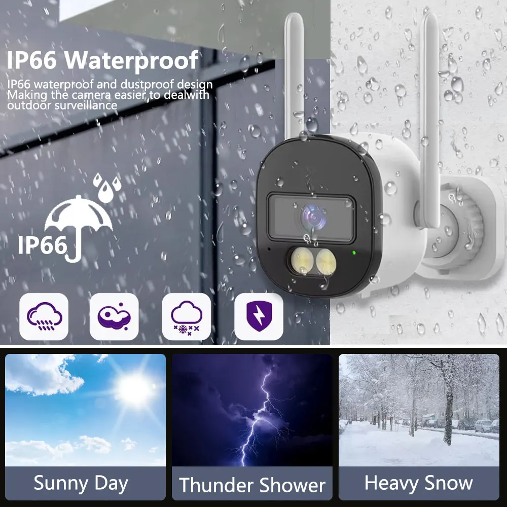 Tuya Bullet Camera Outdoor 5MP - огляд і ціна Home Security Monitoring Service