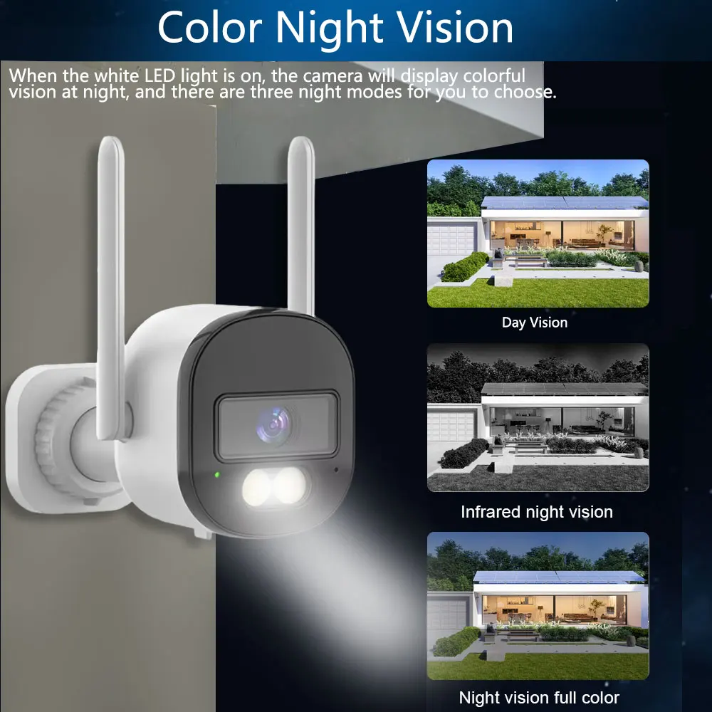 Tuya Bullet Camera Outdoor 5MP - огляд і ціна Home Security Monitoring Service