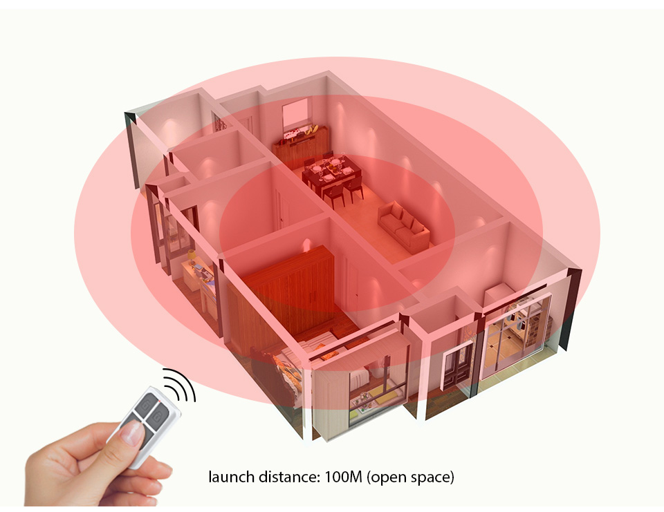 RC531 Wireless Portable Remote - огляд і ціна Home Security Business