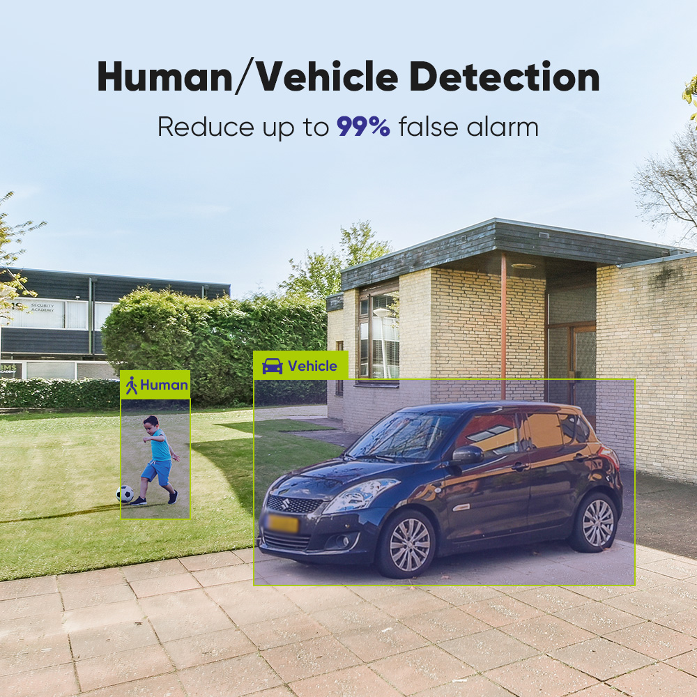 SANNCE 1080P Security Camera S - огляд і ціна Home Security Business