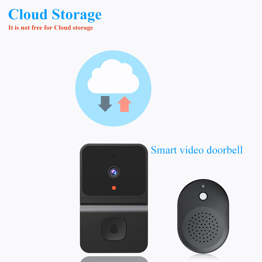 Wireless Doorbell WiFi Outdoor - огляд і ціна Home Security Monitoring Service