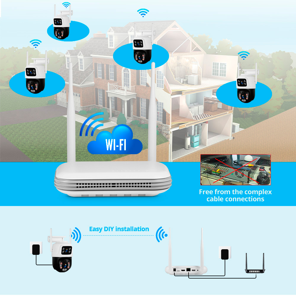 KERUI Waterproof 6MP HD Wirele - огляд і ціна Home Security Monitoring Service