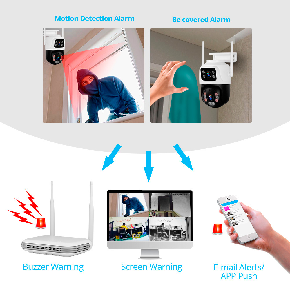 KERUI Waterproof 6MP HD Wirele - огляд і ціна Home Security Monitoring Service