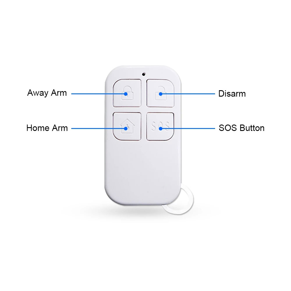 433MHz Wireless Remote Control - огляд і ціна Home Security Business