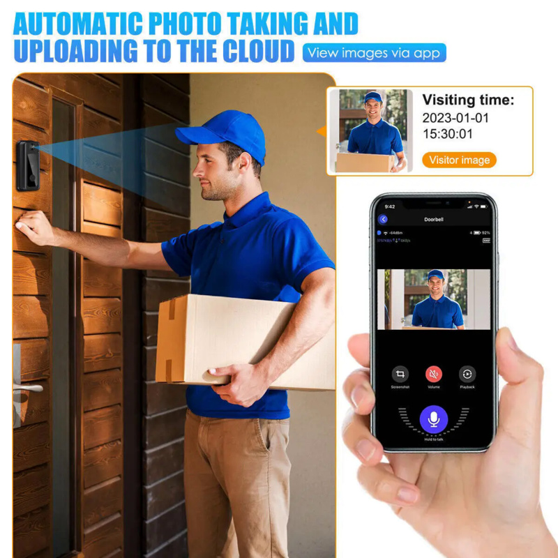 Tuya Doorbell With Camera Wire - огляд і ціна Home Security Bundle