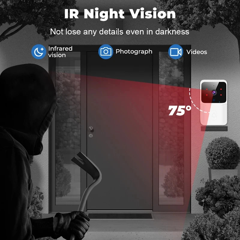 Smart Home WiFi Video Doorbell - огляд і ціна Home Security Monitoring Service