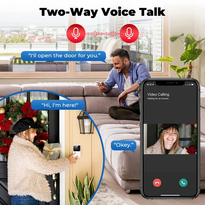 Smart Home WiFi Video Doorbell - огляд і ціна Home Security Monitoring Service