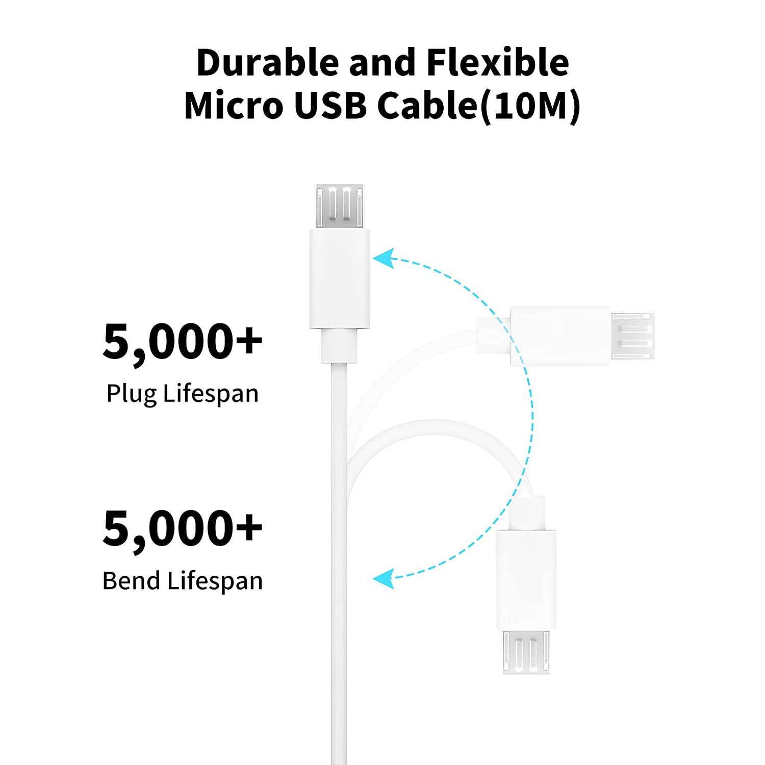 3~13m Micro USB Extension Cabl - огляд і ціна Home Security Bundle