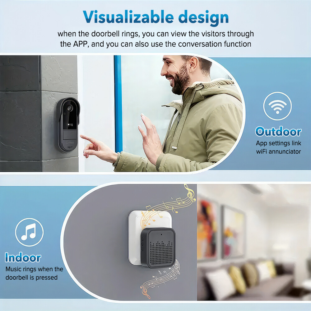 Tuya Doorbell with Camera Wire - огляд і ціна Home Security Bundle