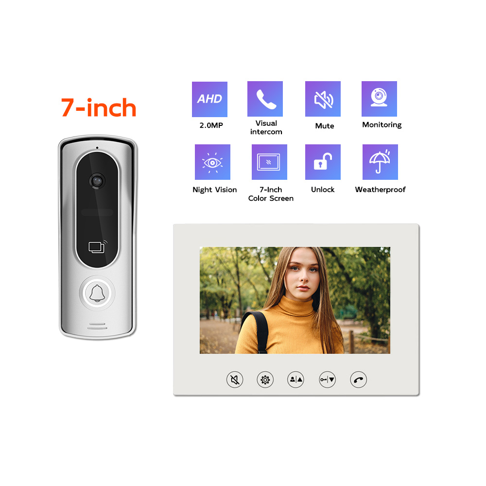 HD Video Intercom Doorbell Rai - огляд і ціна Home Security Cameras Uk