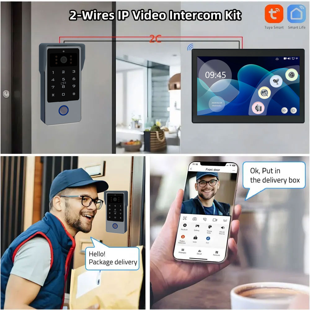 Tuya Wifi Smart Home Video Doo - огляд і ціна Home Security Cameras Uk