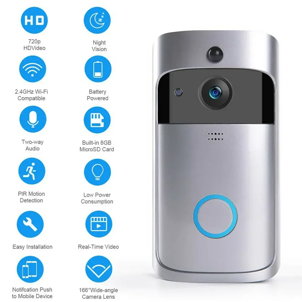 720P HD Smart Home Wireless WI - огляд і ціна Home Security Monitoring Service