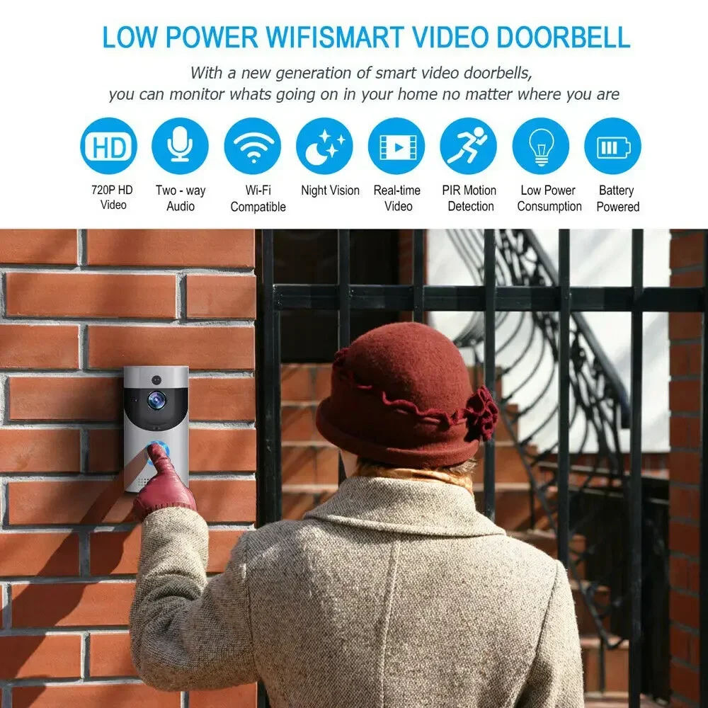 720P HD Smart Home Wireless WI - огляд і ціна Home Security Monitoring Service