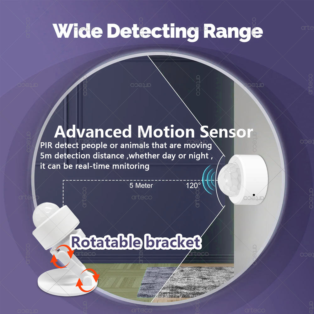 Zigbee 3.0 Mini PIR Motion Sen - огляд і ціна Home Security Business
