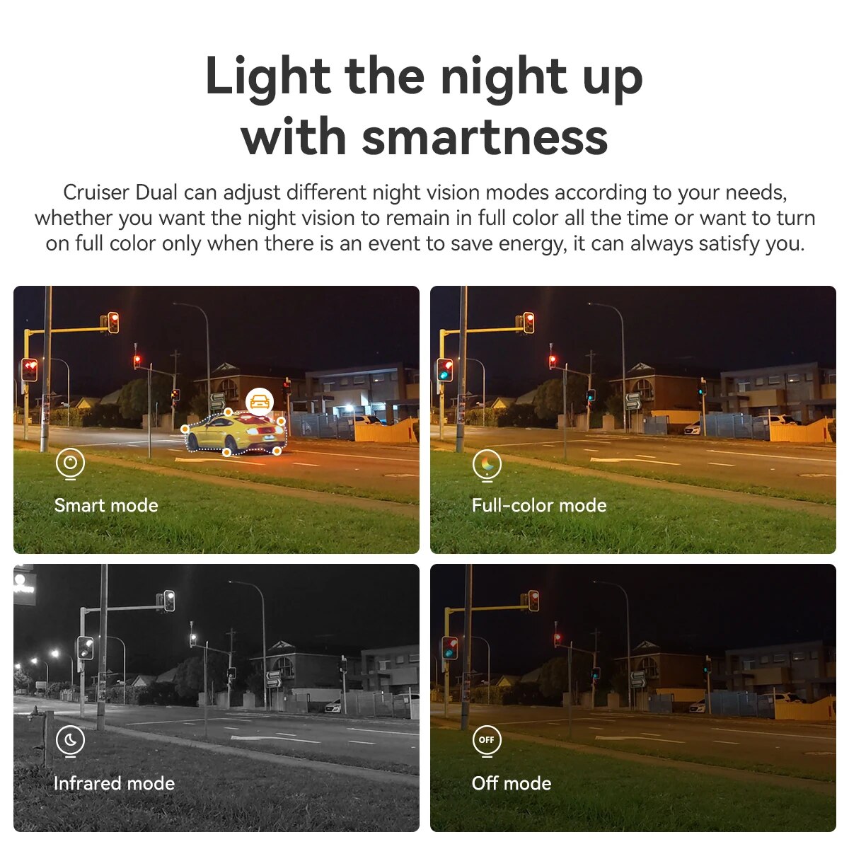 IMOU Outdoor PT Security Camer - огляд і ціна Home Security Business