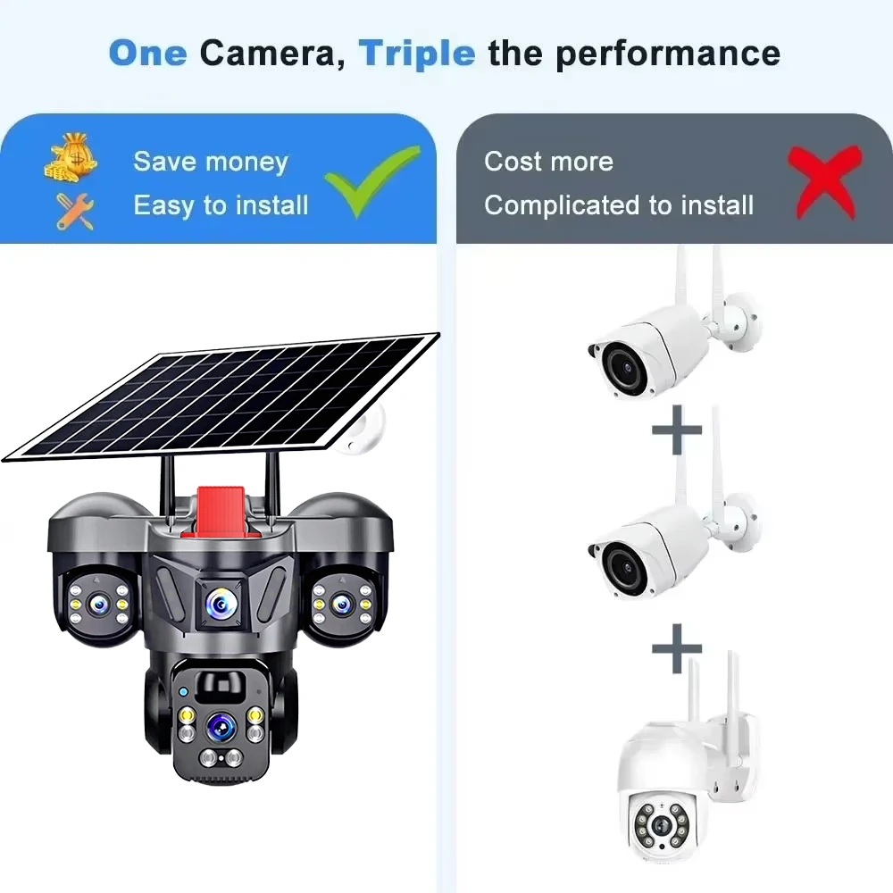KERUI V380 Pro Outdoor PTZ 6MP - огляд і ціна Home Security Monitoring Service