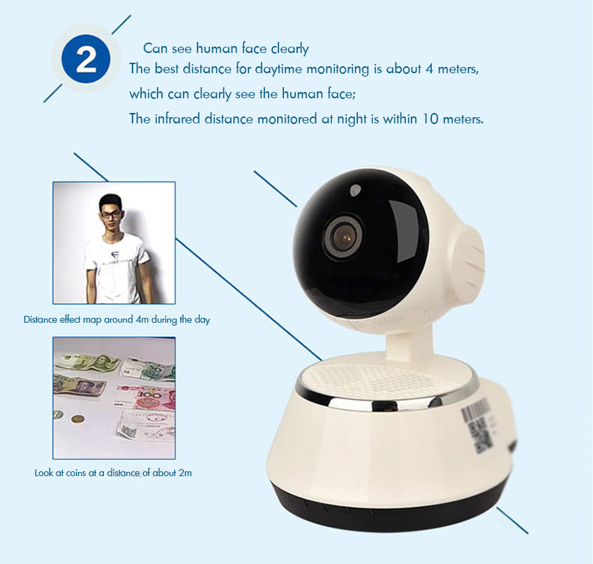 Baby Monitor 1280x720 Home WiF - огляд і ціна Home Security Cameras Uk