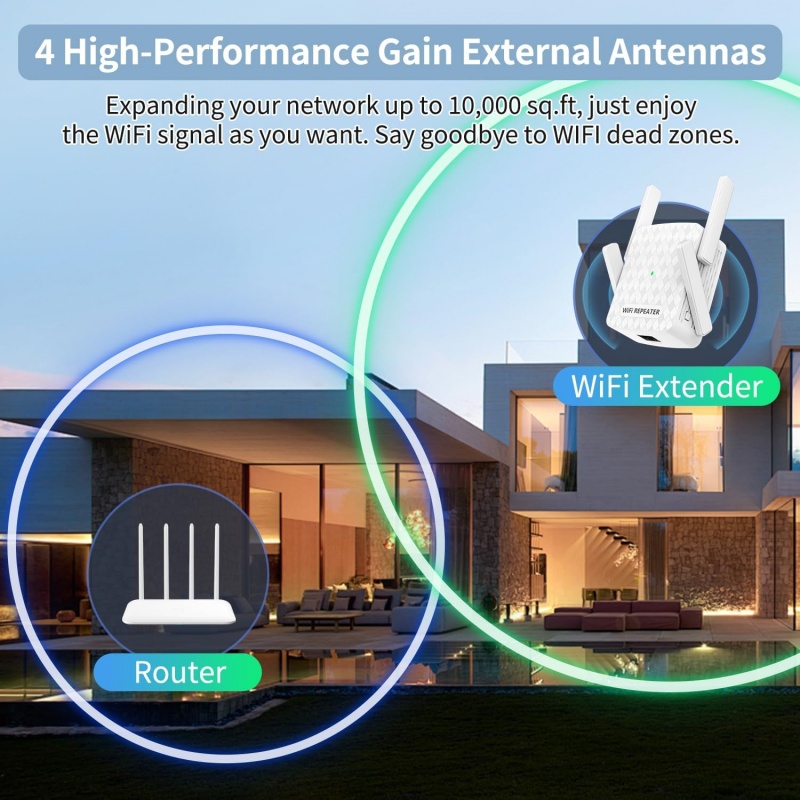 5Ghz WiFi Repeater 1200Mbps Ro - огляд і ціна Home Security Bundle