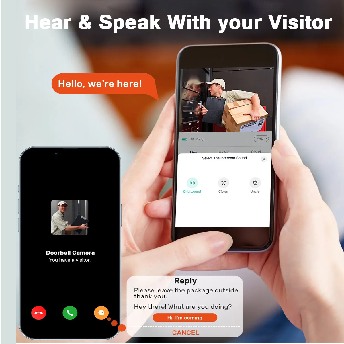 Tuya Wireless Smart Video Door - огляд і ціна Home Security Monitoring Service